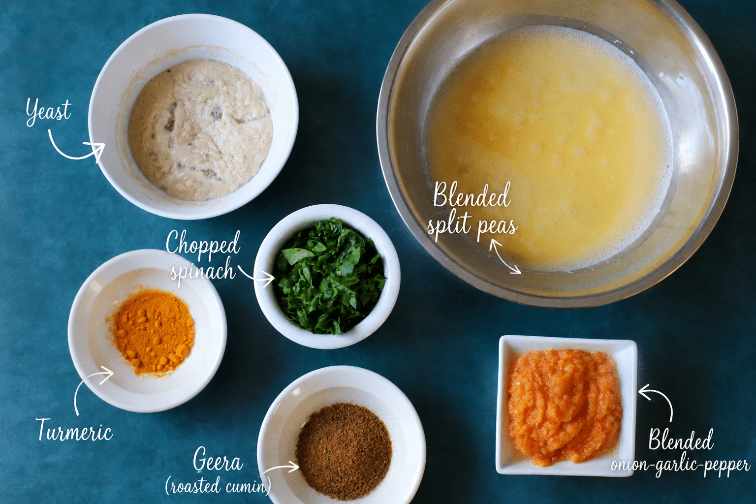 ingredients for the bara includes blended soaked split peas, onion-garlic-pepper paste, geera, turmeric, chopped spinach, and yeast. All the ingredients are in a white bowl.